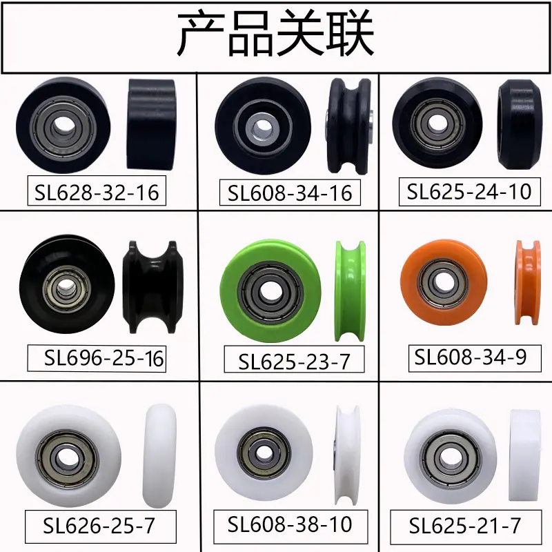 关联