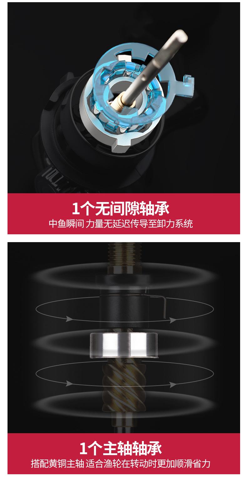 阿里飞鹭JD纺车轮_05.jpg