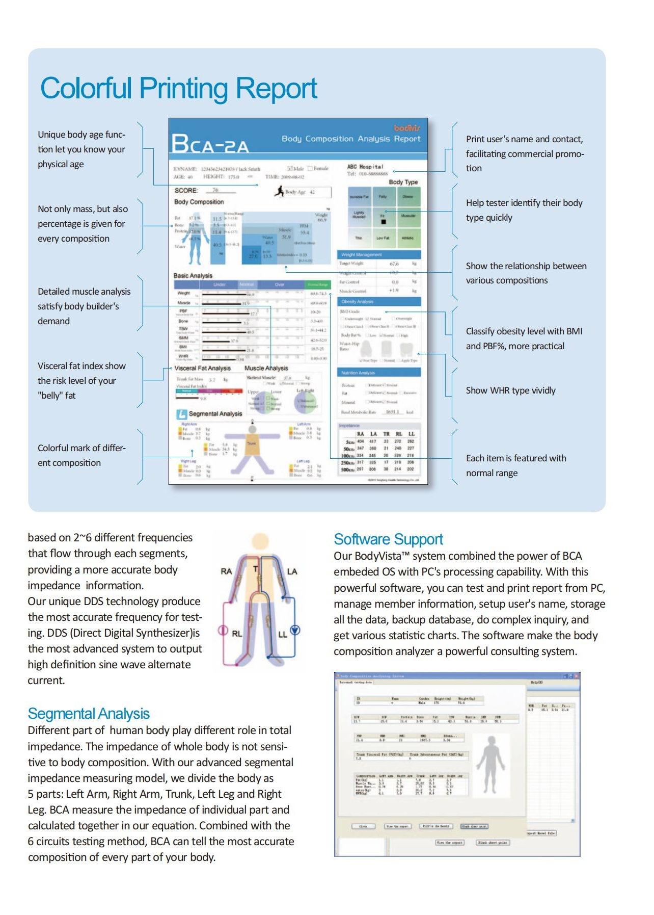 catalogue-BCA-2A_0005
