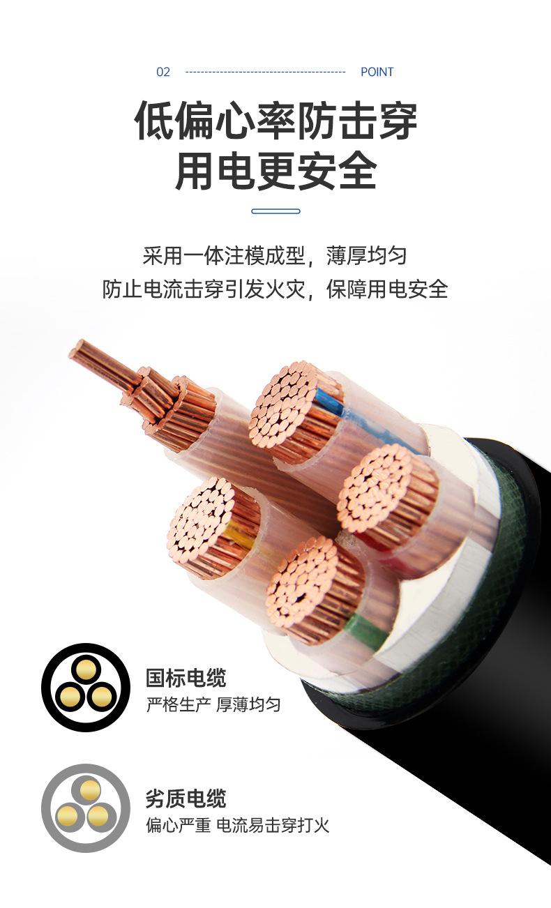 详情页设计--华夏电缆-1_06.jpg