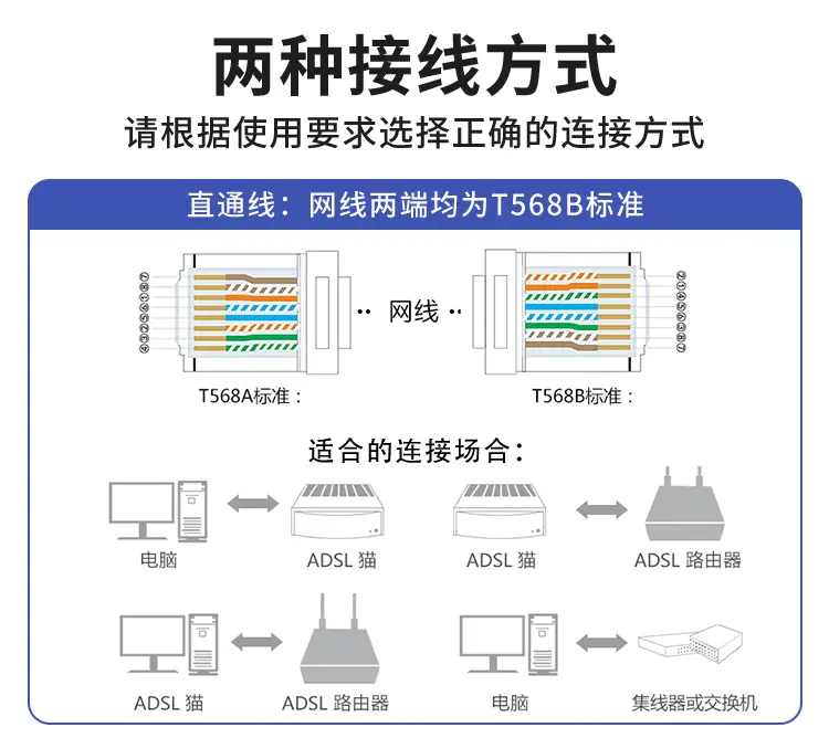 描述15