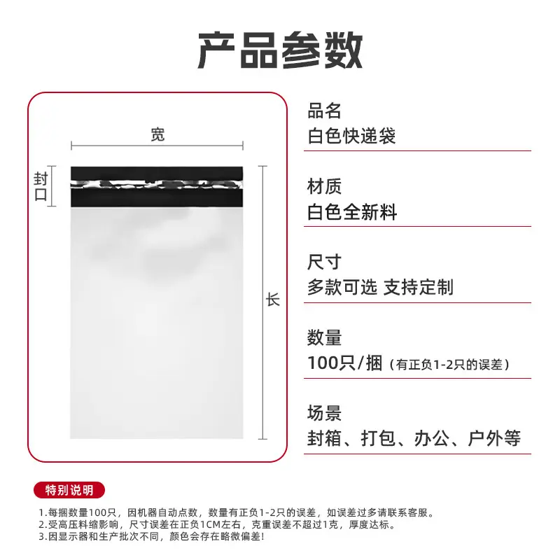 描述图_8