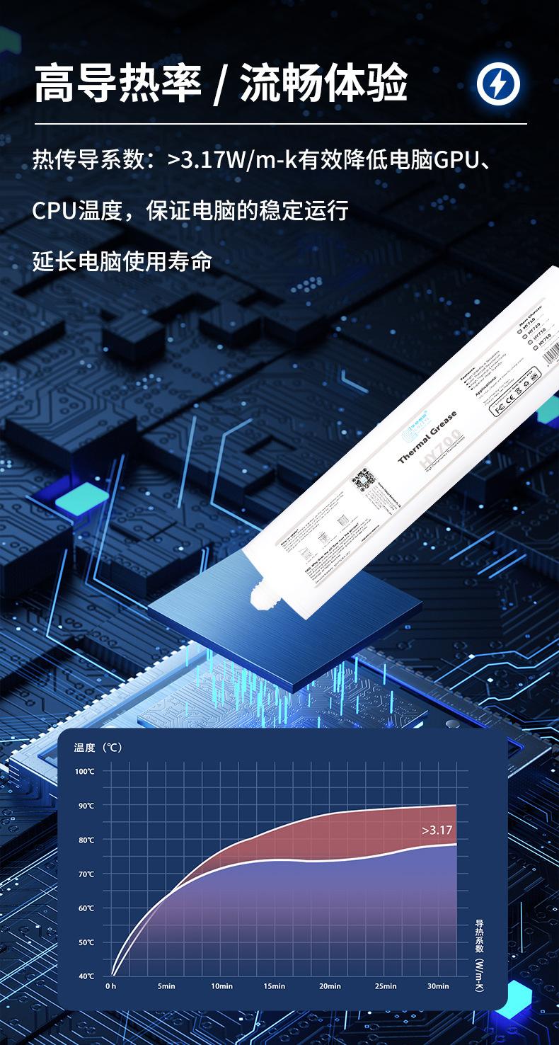 HY710-TU500详情页_07.jpg
