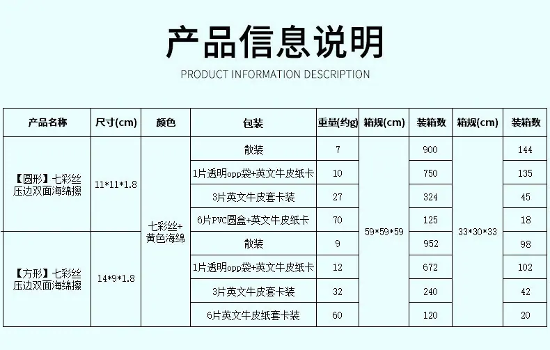 圆形七彩丝PVC盒装.jpg