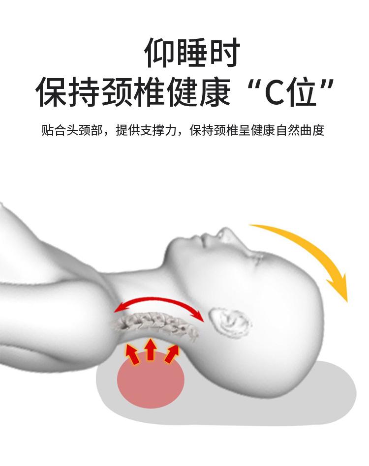 记忆棉蝶形枕-菱形格-1688_06