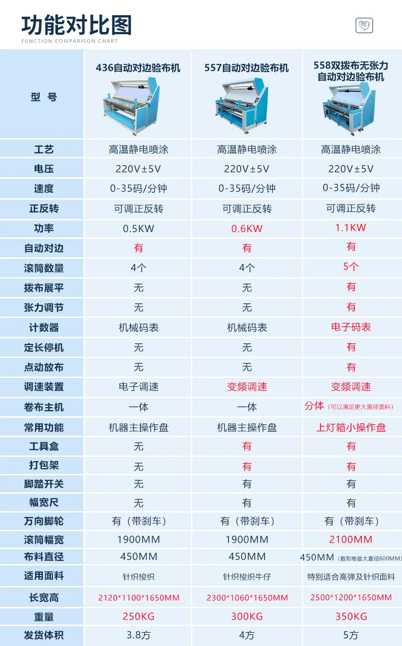 详情页_16