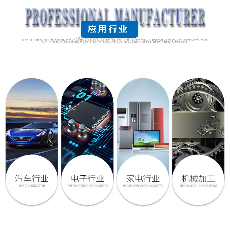 [2]1688适用行业
