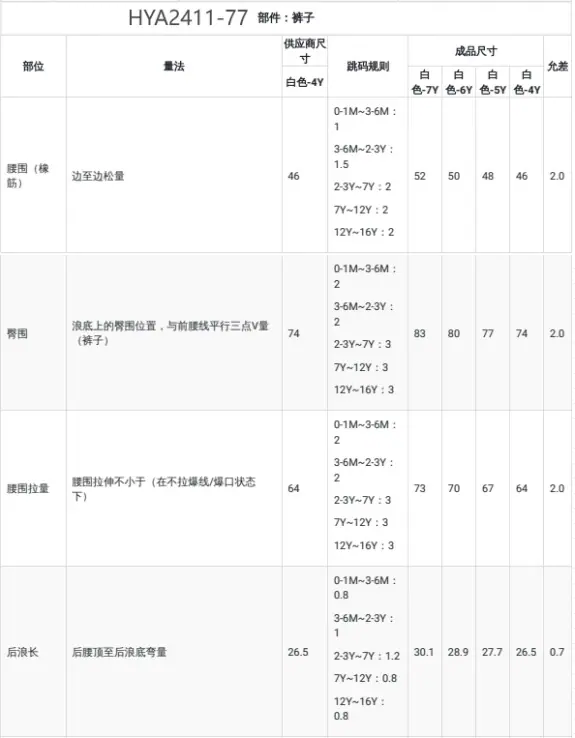 def7a50a7c194881e74d0e9c457fb1