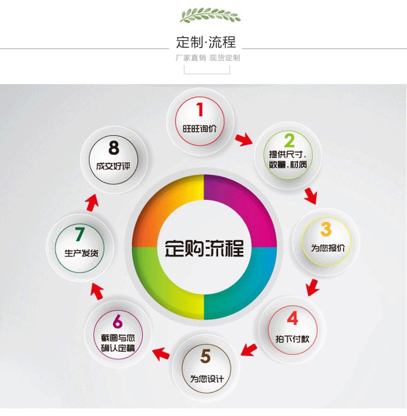 9360844356_1469497859