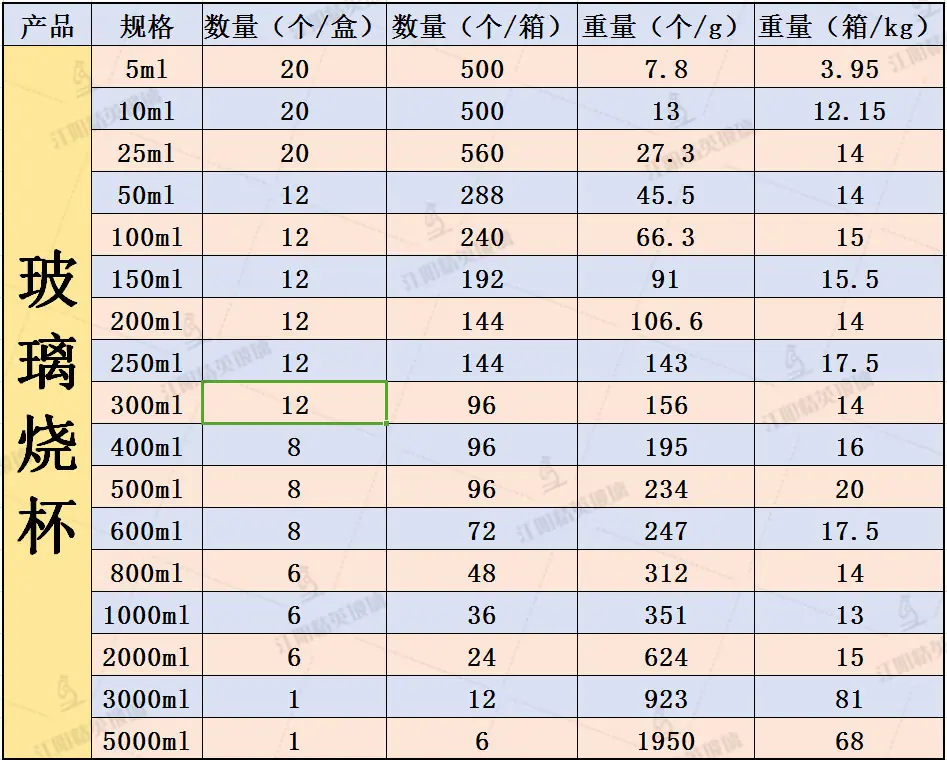 鐜荤拑鐑ф澂6