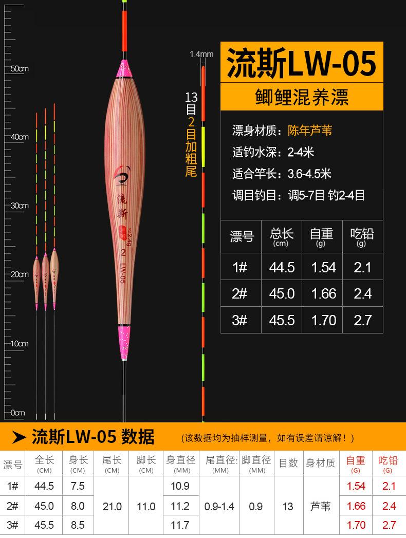 流斯——LW芦苇浮漂_11.jpg