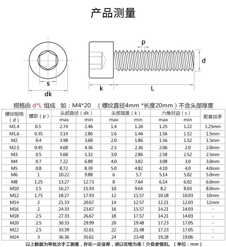 参数.jpg
