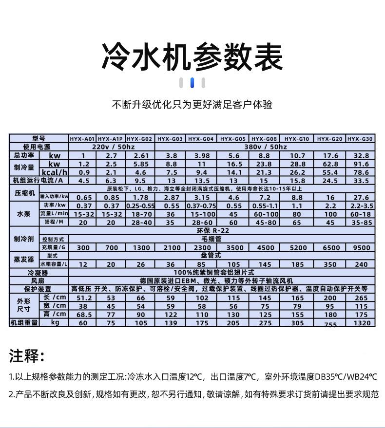 详情-深圳市和永兴科技有限公司-1_14