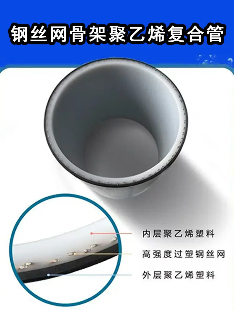 钢丝网骨架管详情页_011.jpg