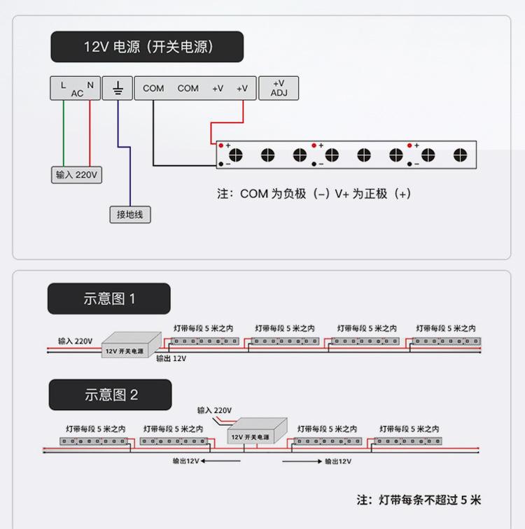 cob灯带led灯带条柔性线性灯超亮24V12V300珠装饰