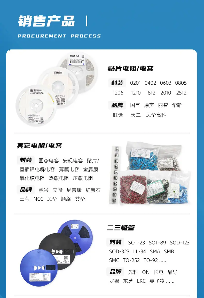 详情页7