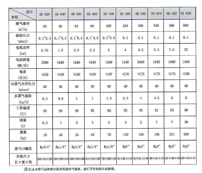 阿里详情7