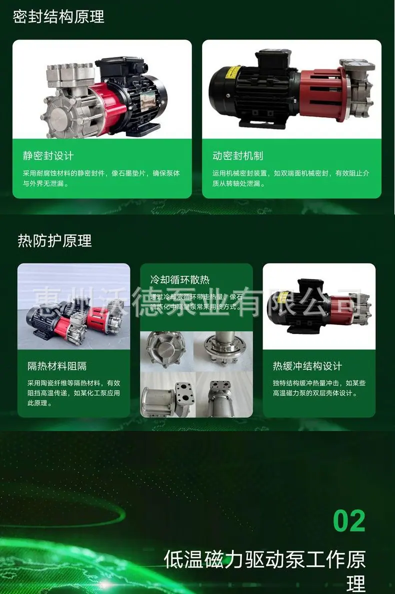 磁力泵详情4