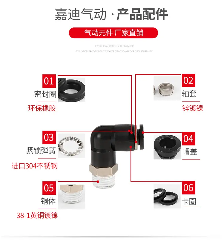 PL螺纹弯通修改_04