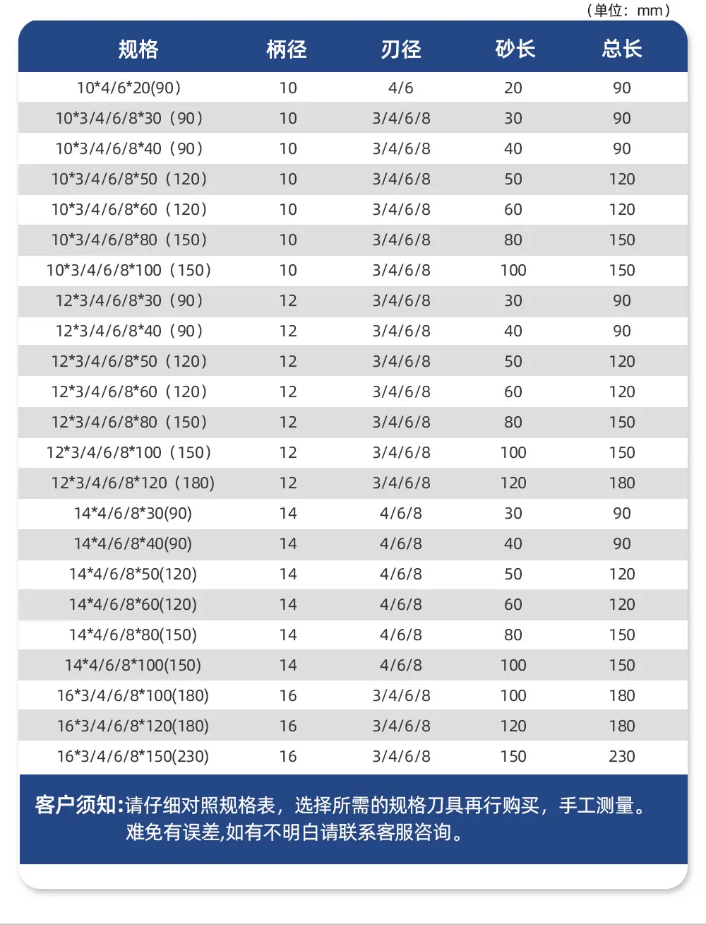 升级版神刀-四层熔覆刀详情_12.jpg