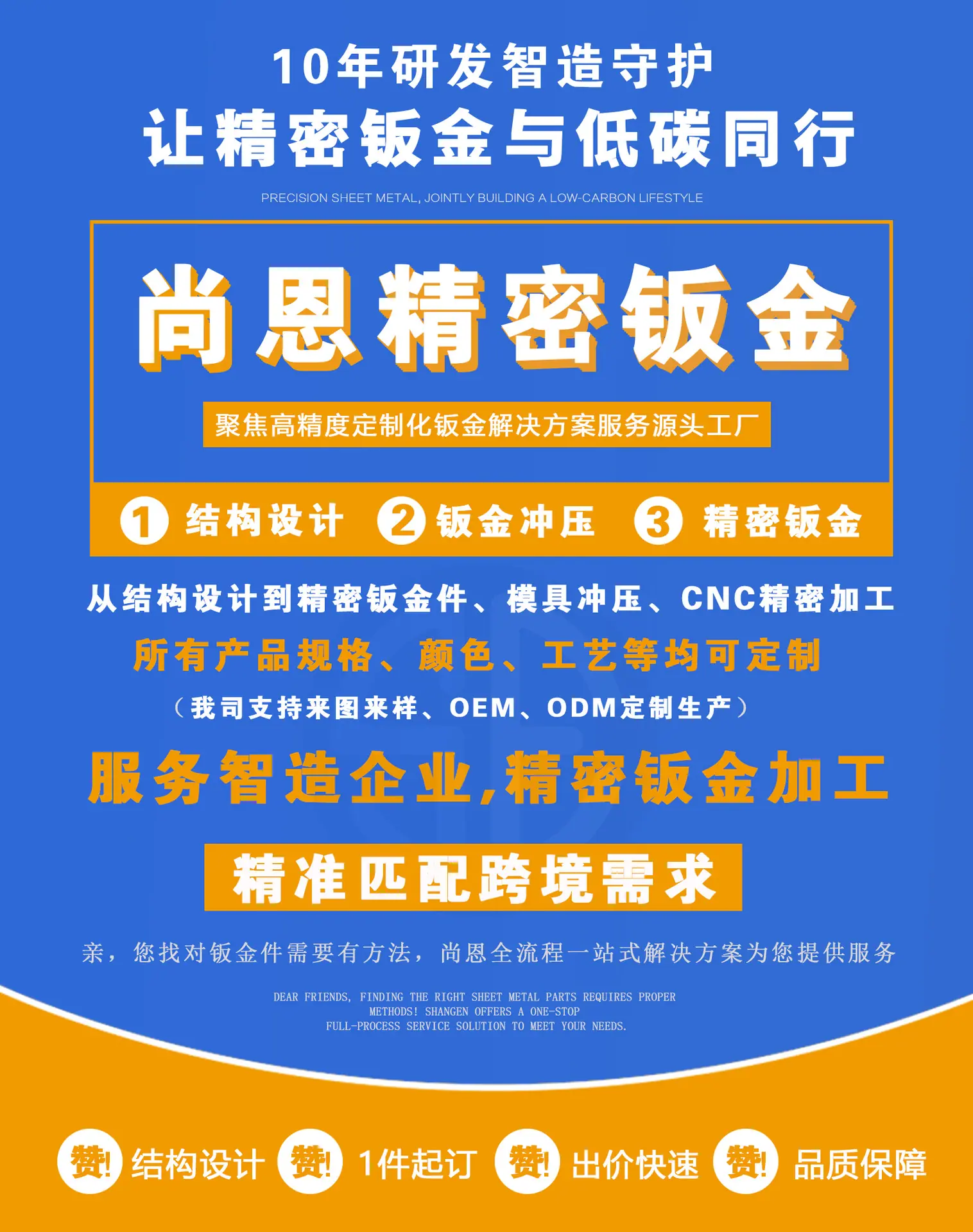 第一张：尚恩详情页