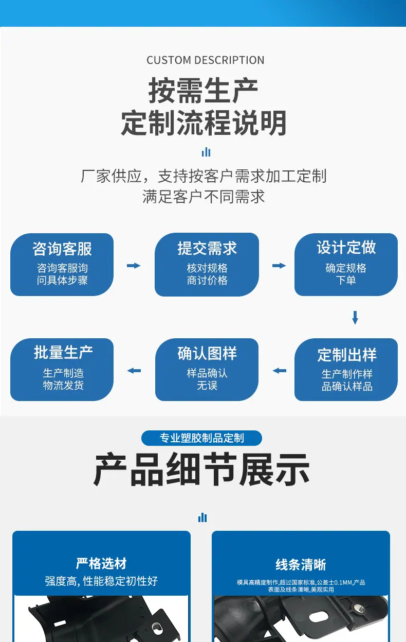 汽车线盖_04