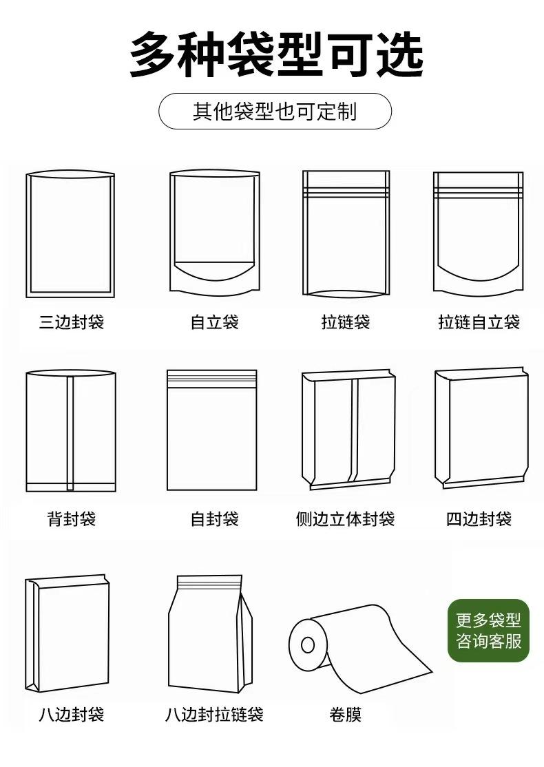袋型