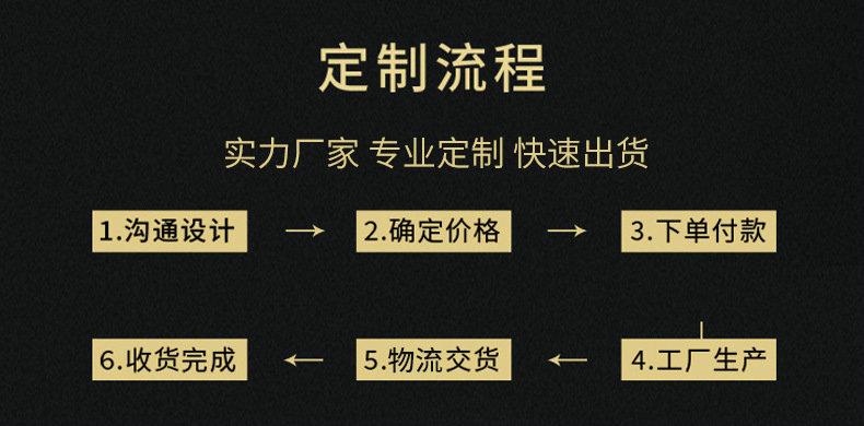 O1CN013m0tcK1EzmGmF2Fyj_!!2212