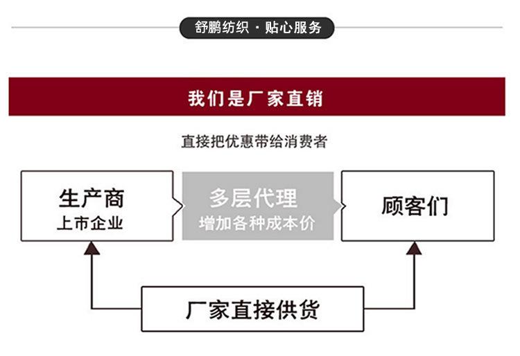 90cb7440bb303e73702eeb12e43daf