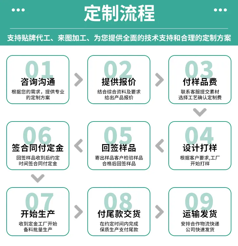 详情页模板修改_13.jpg