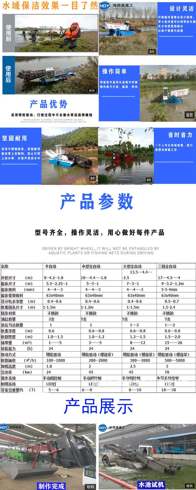割草船中