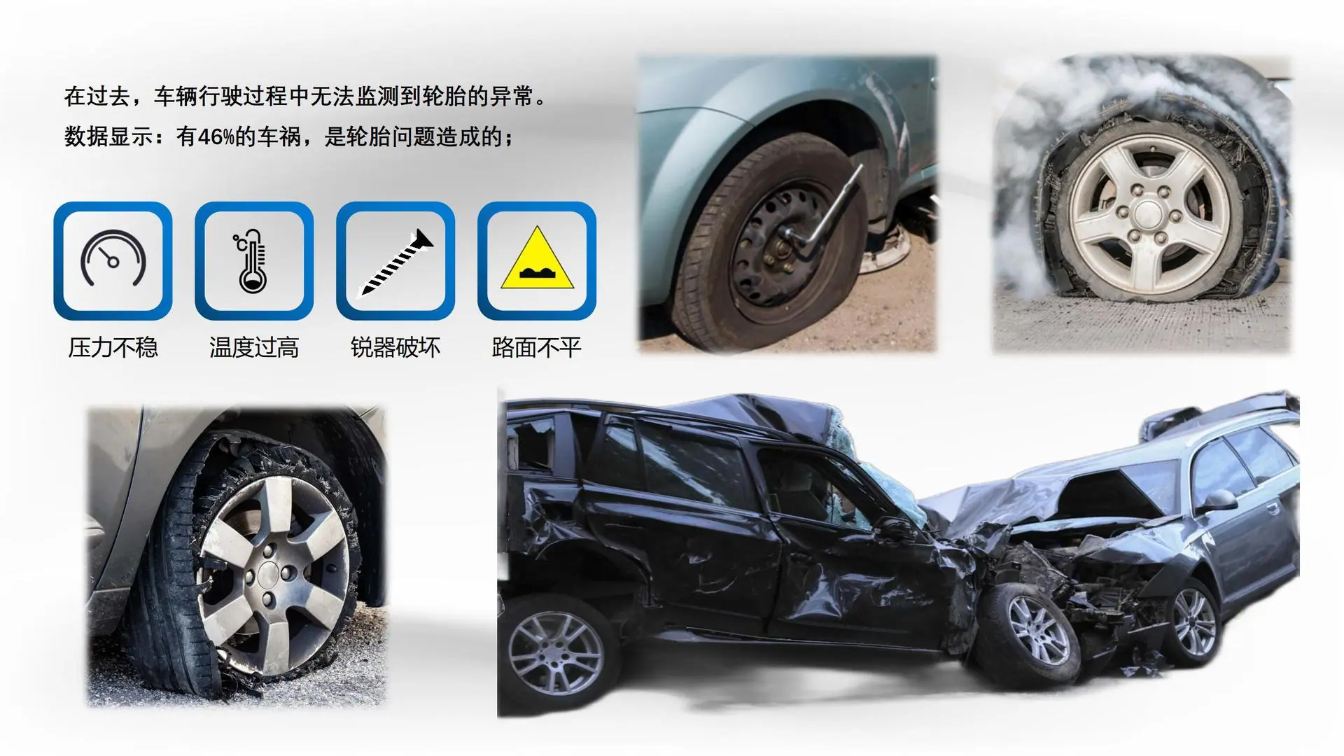 TPMS Tire Pressure Monito