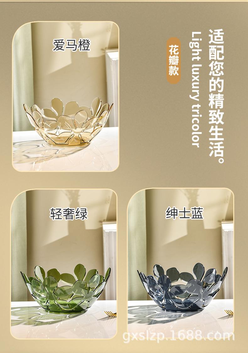 详情页