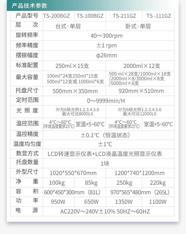 台式立式卧式光照恒温摇床 1_08.jpg