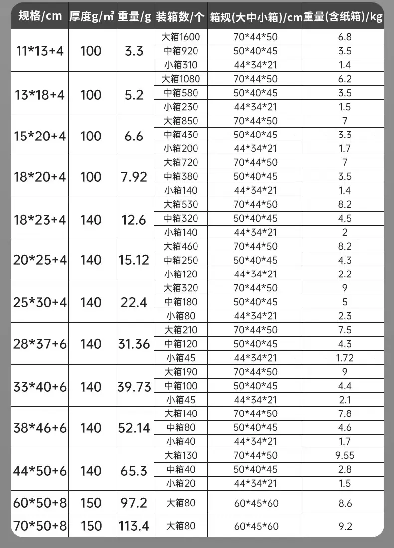 阿里-黑色气泡袋详情----1100_05.jpg