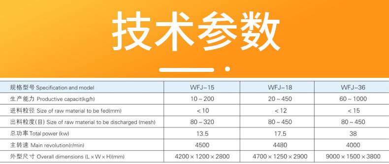 磨粉机