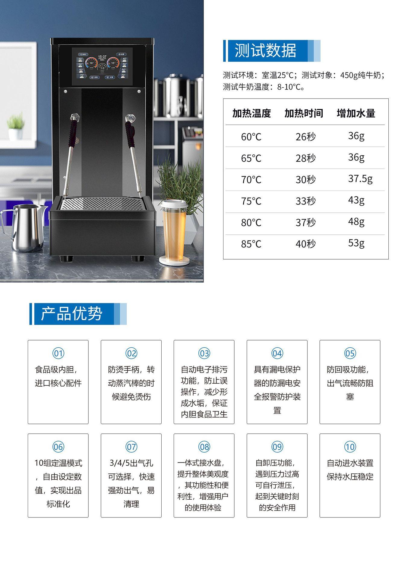 蒸汽机彩页 - 副本-2