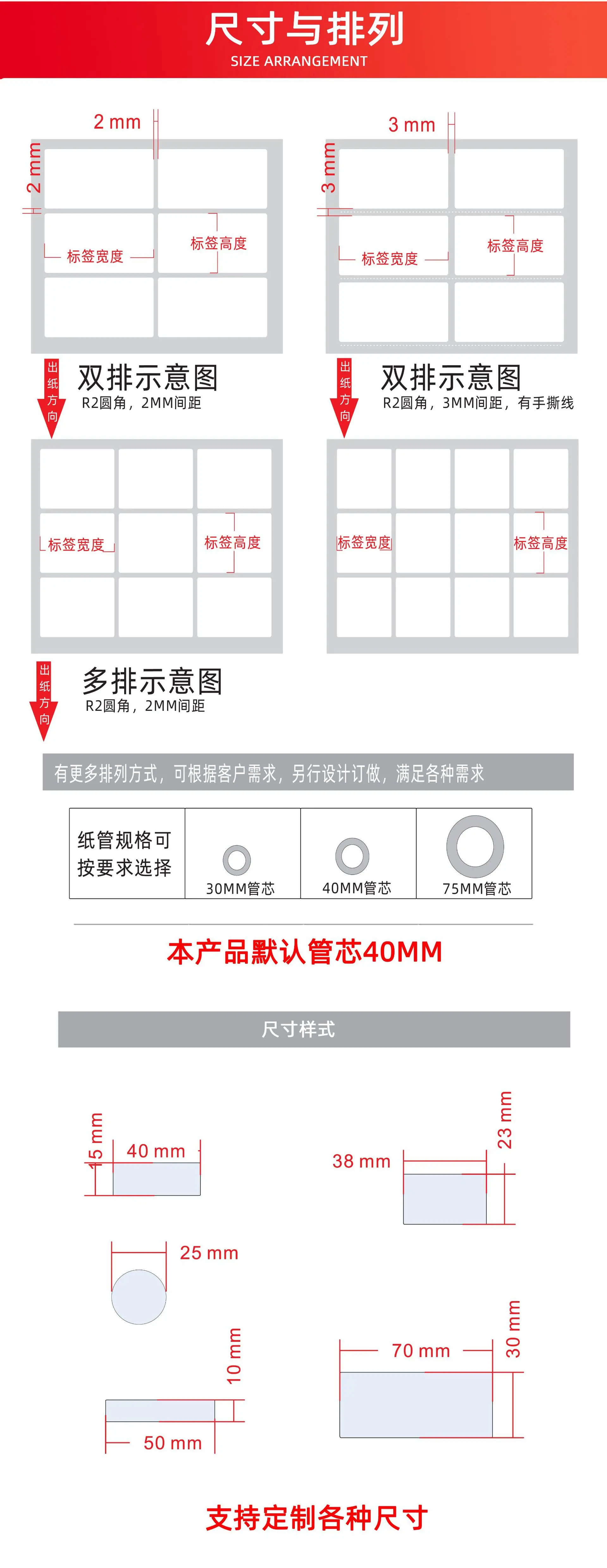 规格.jpg