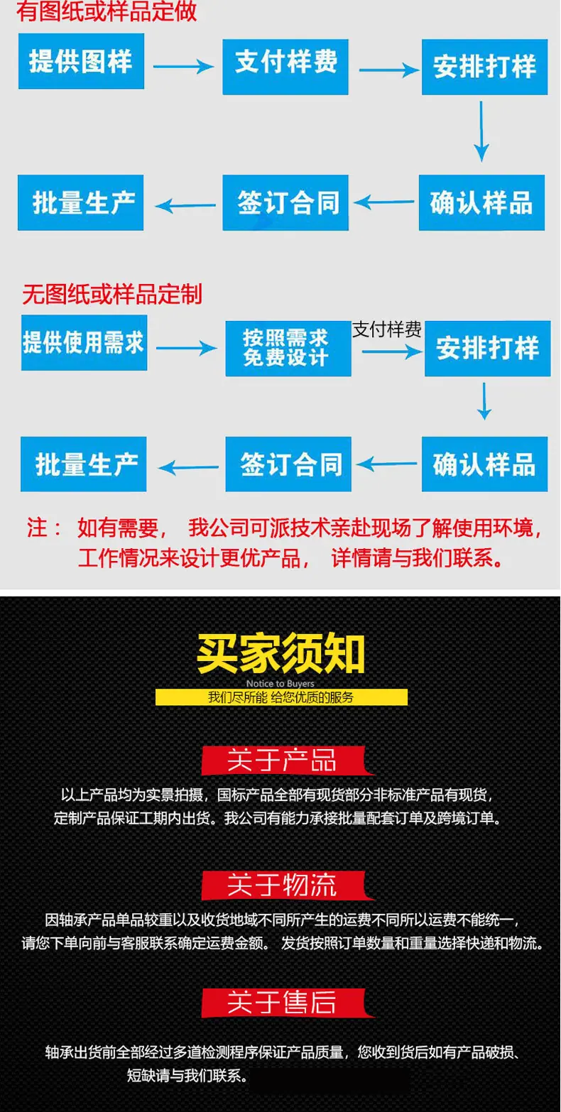 永科UK外球面轴承_10.jpg