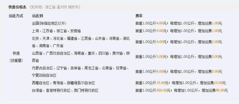 阿里