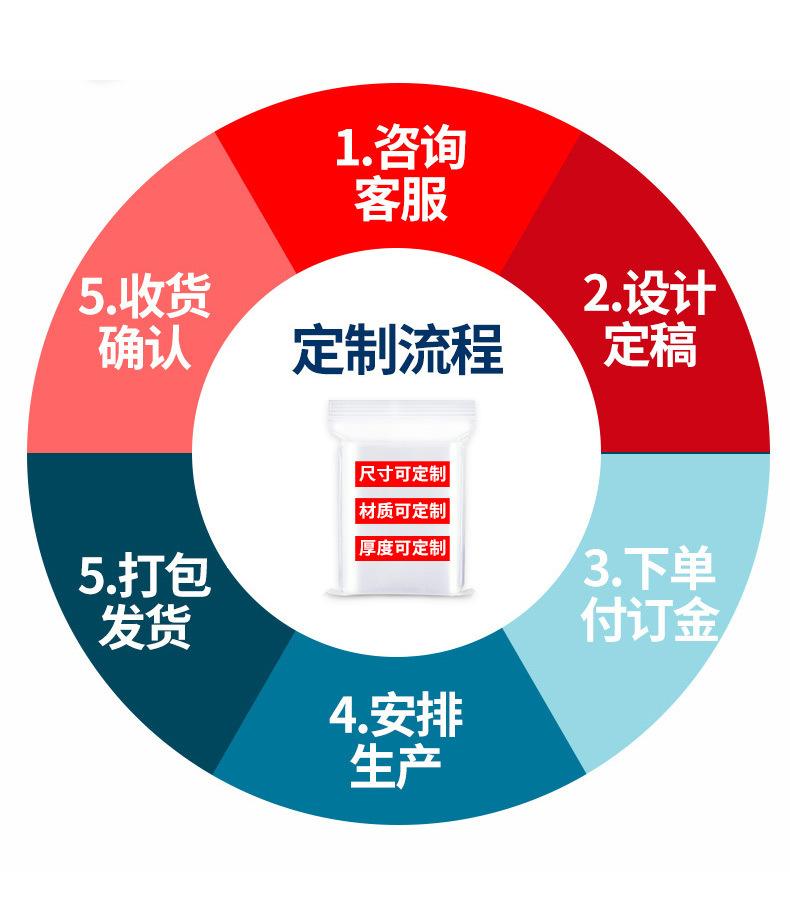自封袋_06
