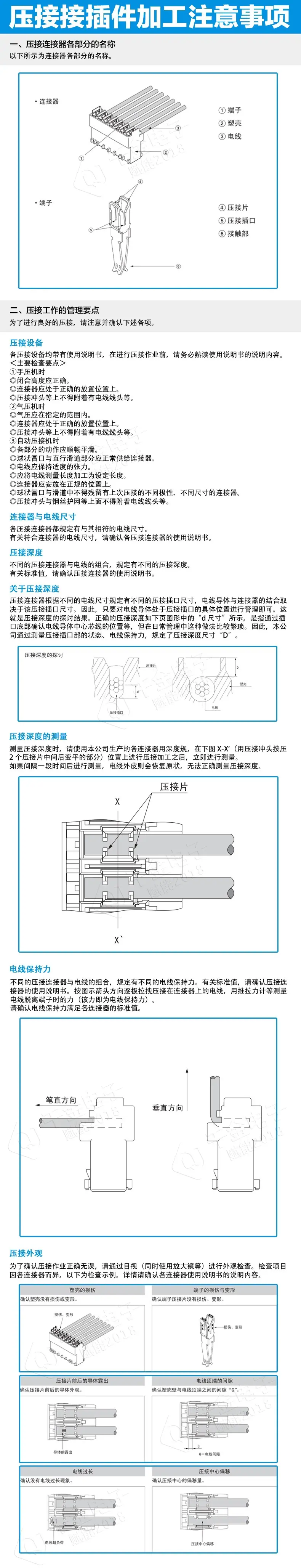 JST刺破式