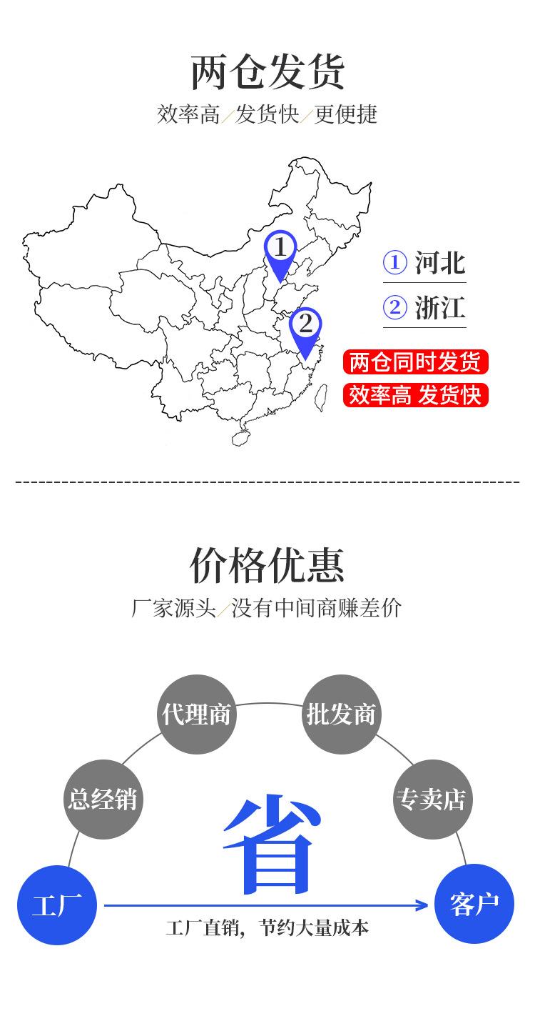 O1CN01bfOHr028RzSrR58Zh_!!2210