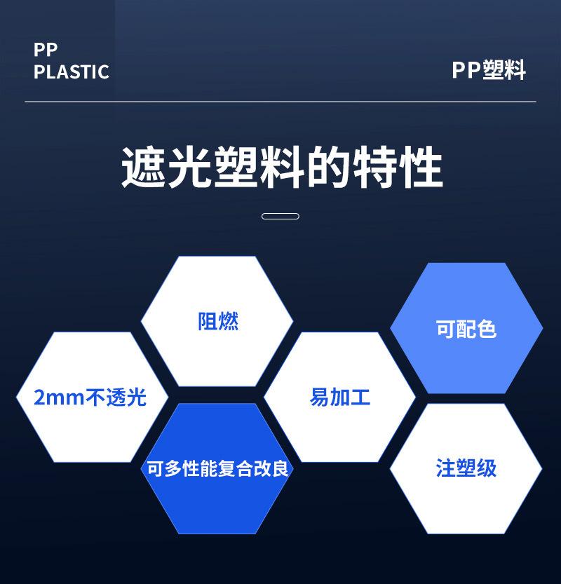 遮光PP详情页 (2).jpg