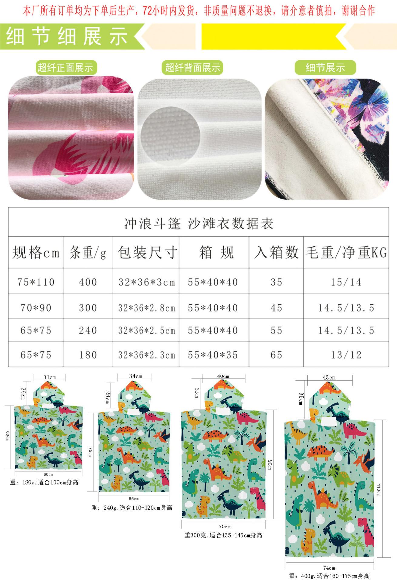 表格