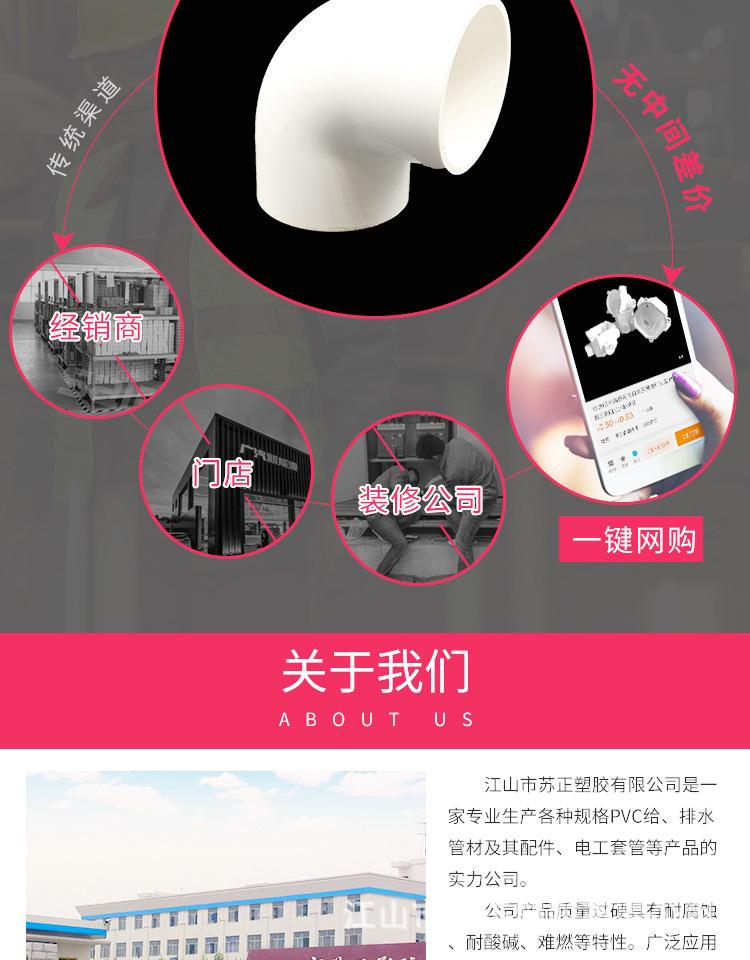 给水弯头详情_12.jpg