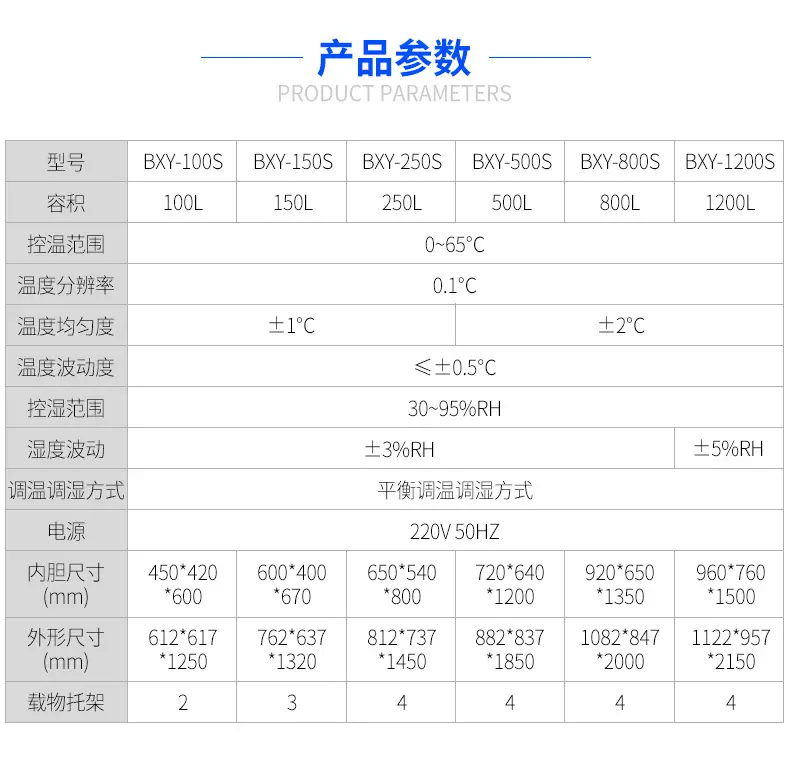 BXY药品稳定性试验箱-详情_03