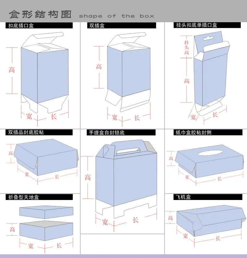 盒型.jpg