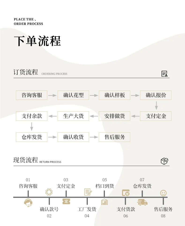 O1CN01lyu5YR1y6KsW1JbgO_!!2207