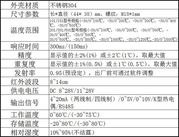 微信截图_20230717142028